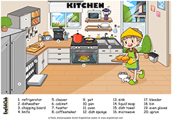 Kitchen vocabulary